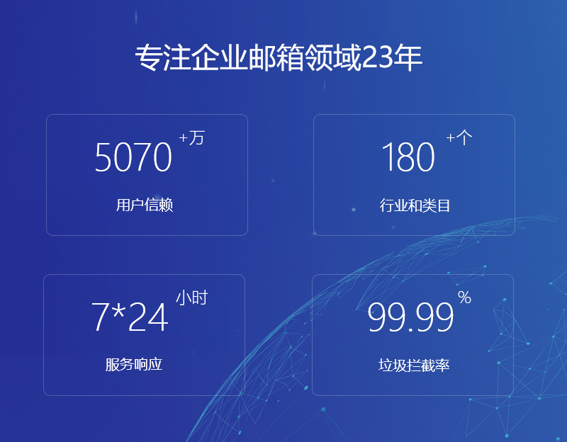 舟山网易企业邮箱